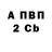 ТГК вейп Yaryna Chuchman